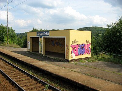 Královské Poříčí