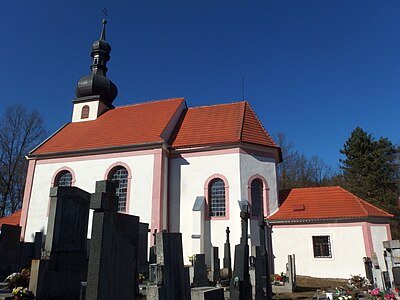 Kostel sv. Maří Magdalény