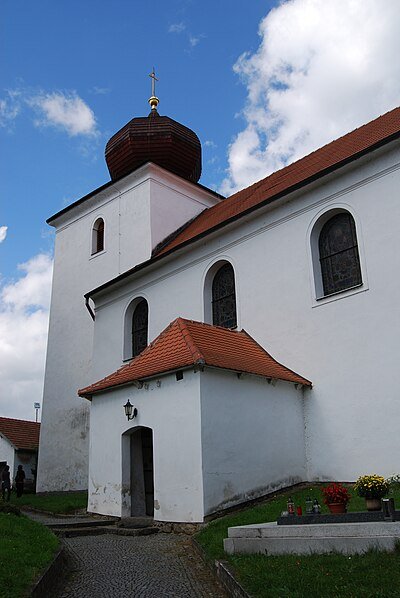 Narození Panny Marie