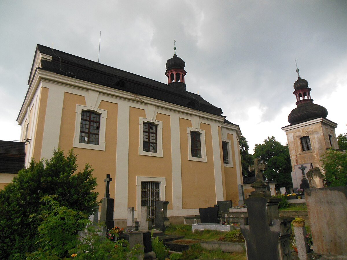 kostel Narození sv. Jana Křtitele