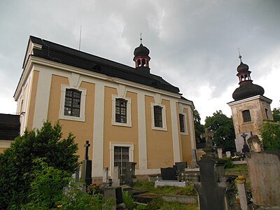 kostel Narození sv. Jana Křtitele