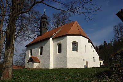 Kostel svatého Jana Křtitele