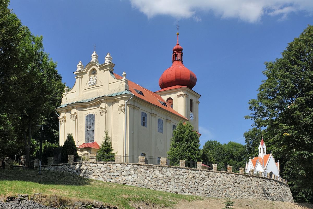 Nejsvětější Trojice