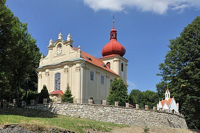 Nejsvětější Trojice