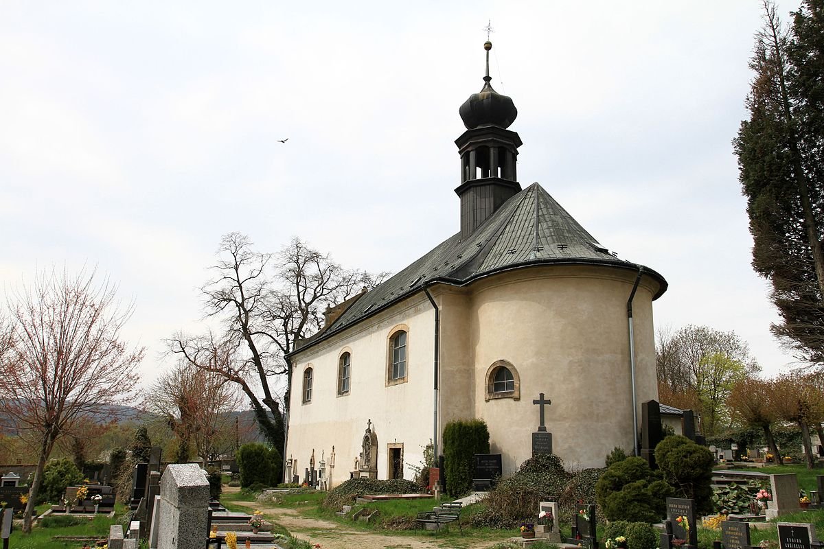 Nejsvětější Trojice