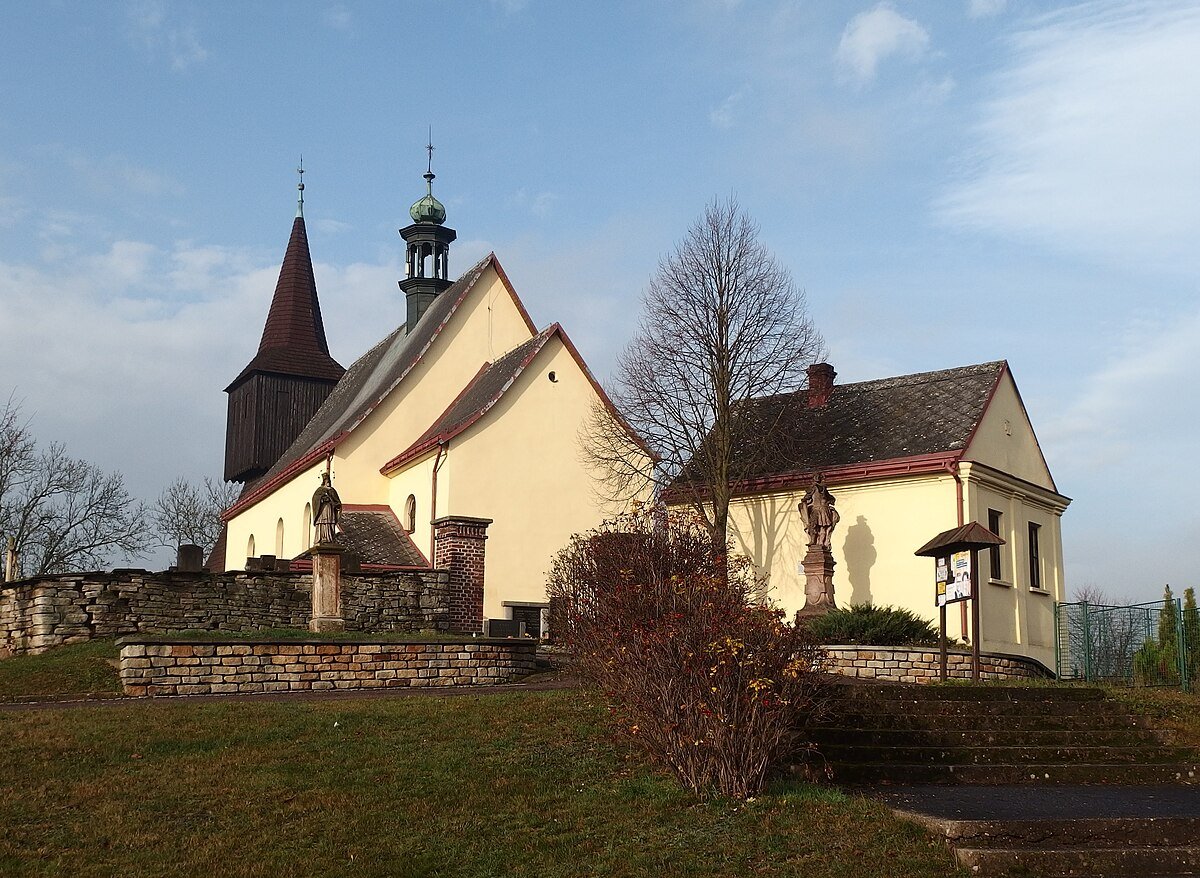 Kostel svatého Jana Křtitele