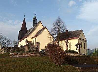 Kostel svatého Jana Křtitele