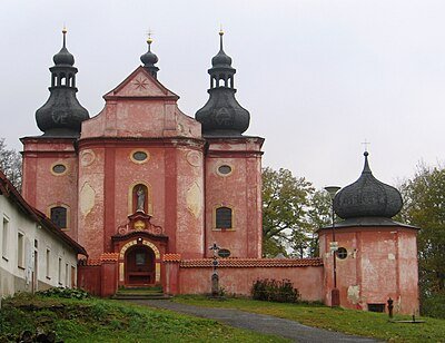 Kostel narození panny Marie