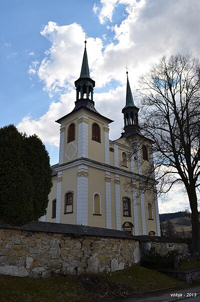 Nanebevzetí Panny Marie