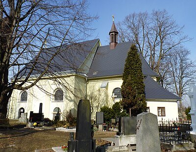 kostel sv. Bartoloměje