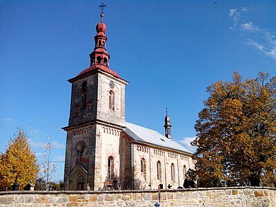 Nejsvětější Trojice