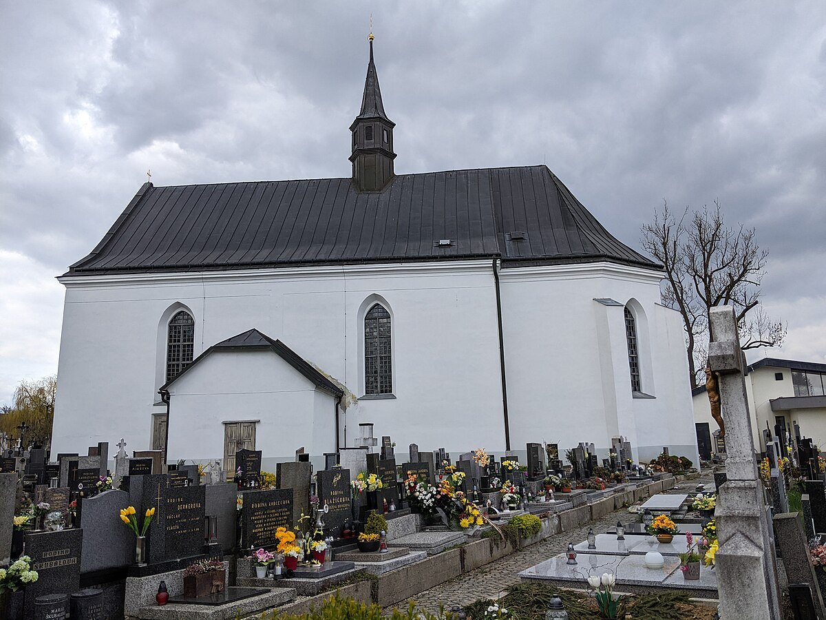 Nejsvětější Trojice