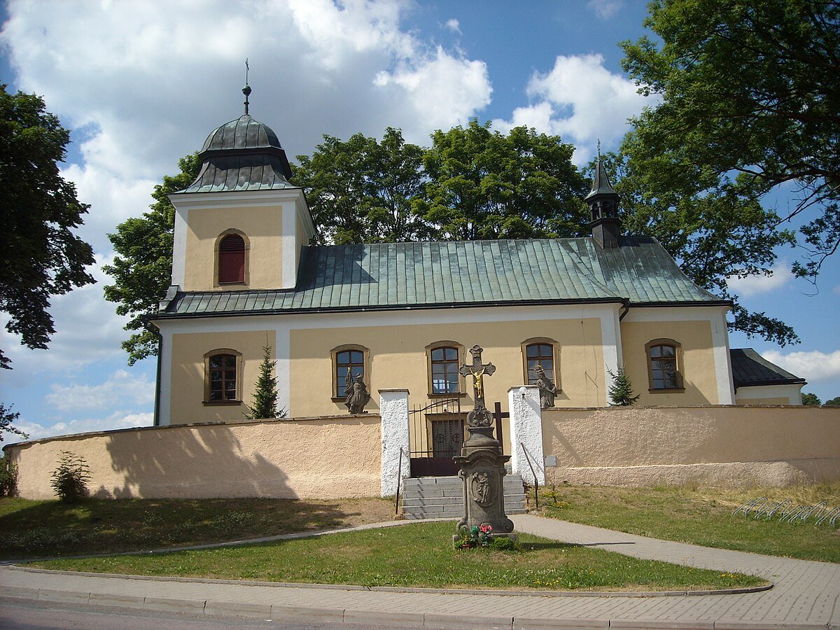 Nejsvětější Trojice