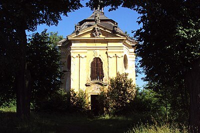 svatý Jan Nepomucký