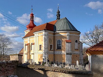 Kostel sv. Jana Křtitele