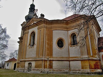 sv. Kliment