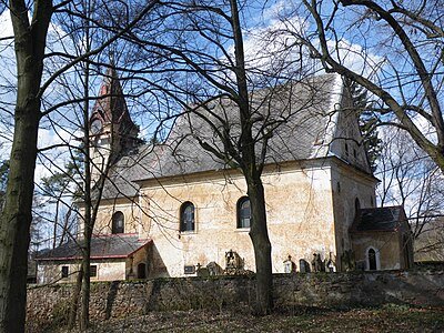 Svatý Šimon a Juda