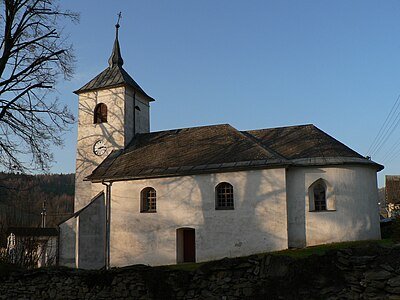 Narození Panny Marie