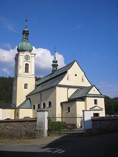 Narození Panny Marie