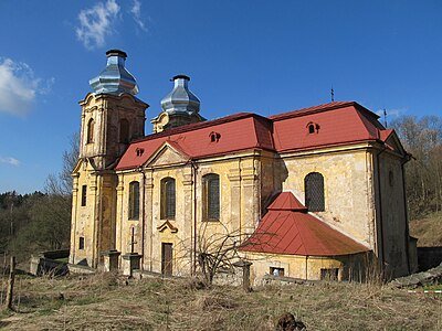 Navštívení Panny Marie