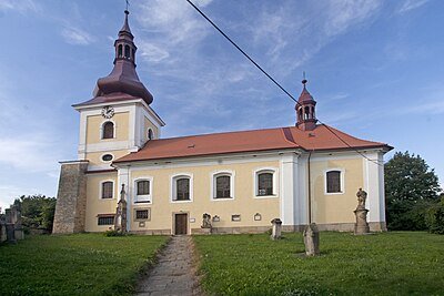 Nejsvětější trojice