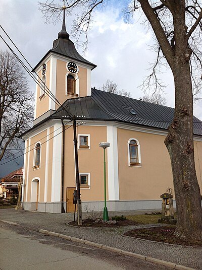 sv. Martin (kostel)