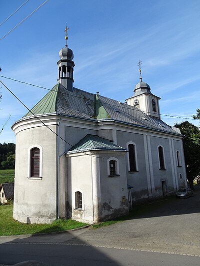 Kostel sv. Stanislava