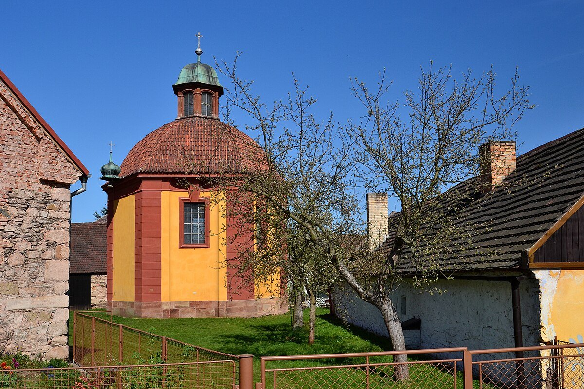 Kaple Jména Panny Marie