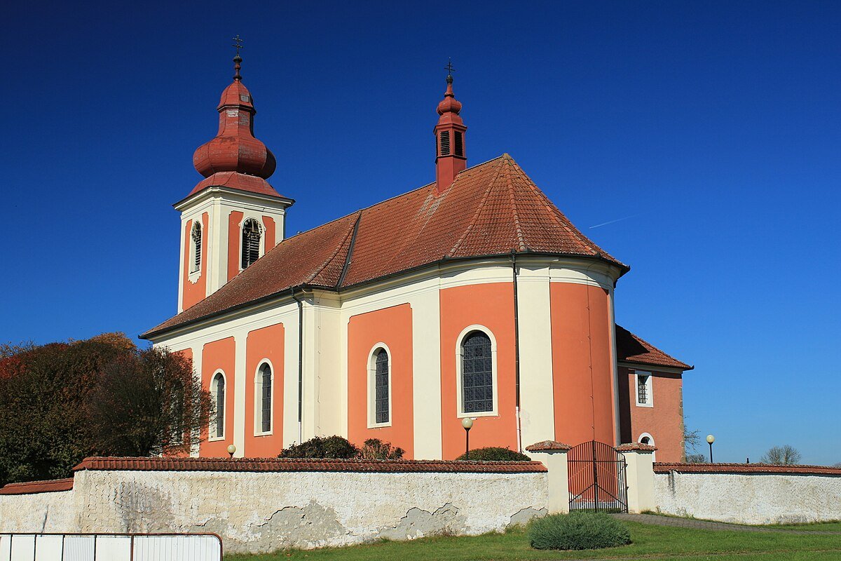 Nejsvětější Trojice