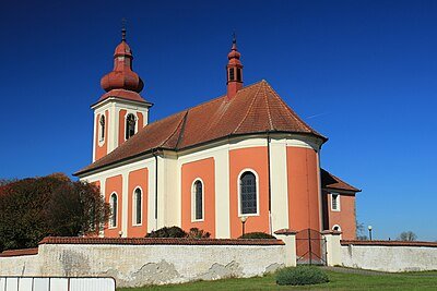 Nejsvětější Trojice