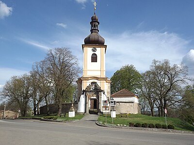 Narození Panny Marie