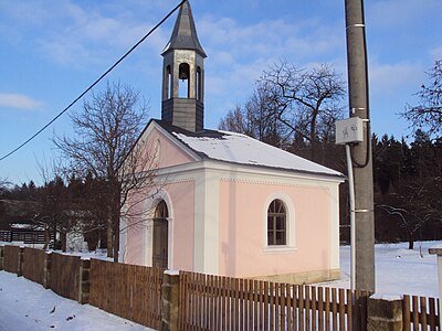 Sv. Josef Kalasanský