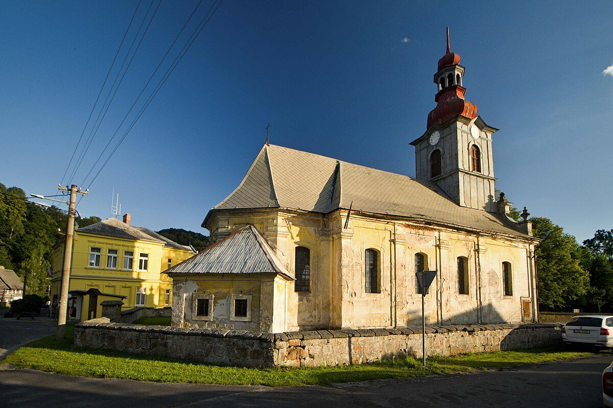 Nejsvětější Trojice