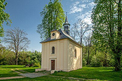 Navštívení Panny Marie