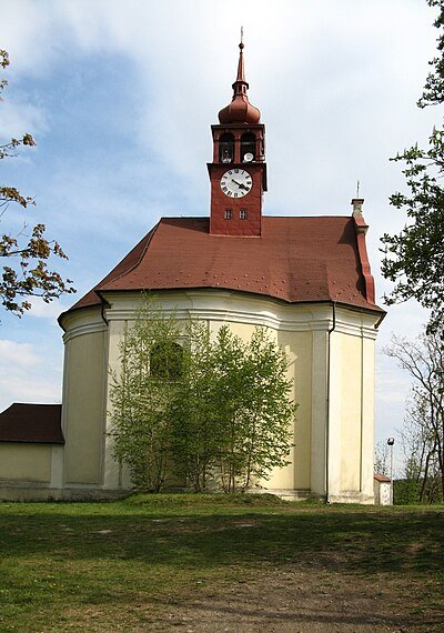 Andělů strážných