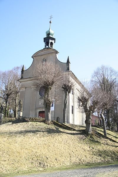 Nanebevzetí Panny Marie