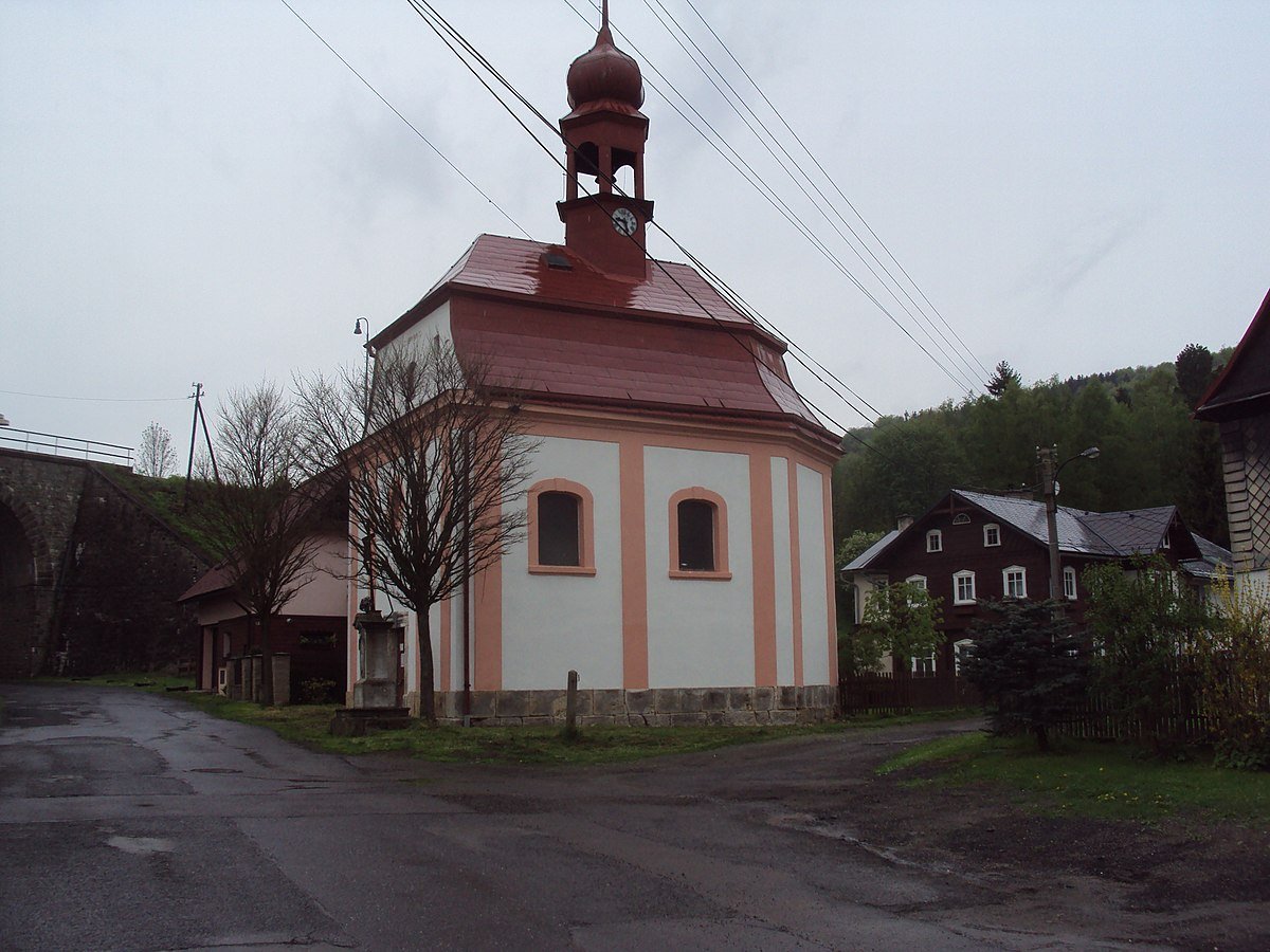 Nejsvětější Trojice