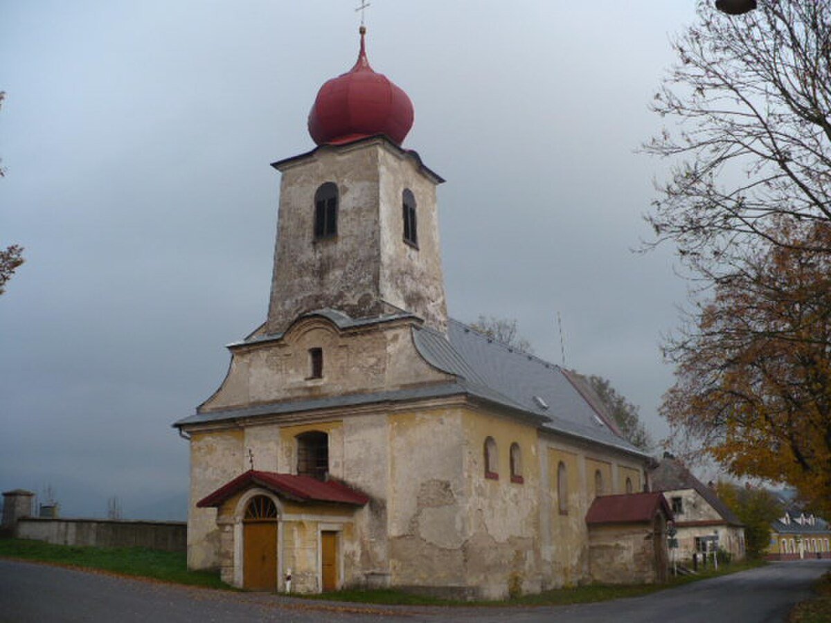 Navštívení Panny Marie