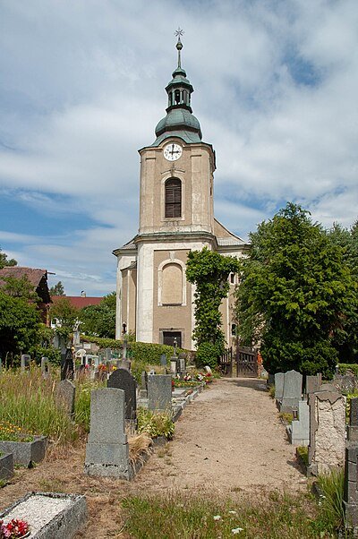 Kostel sv. Anny