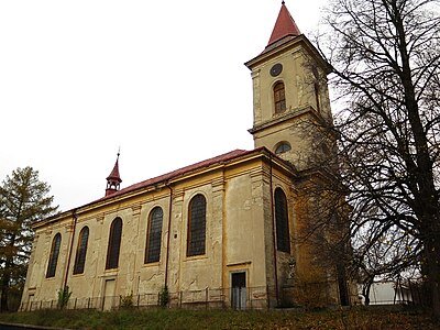 Narození Panny Marie