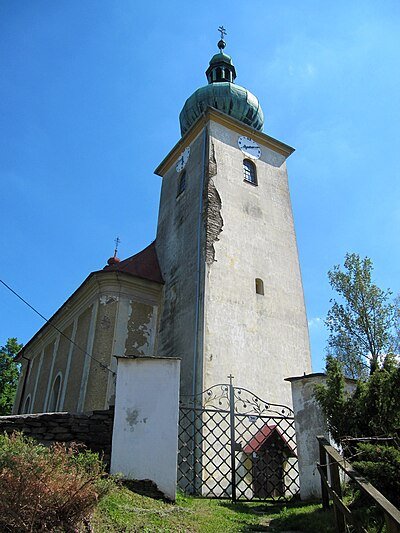 Navštívení Panny Marie