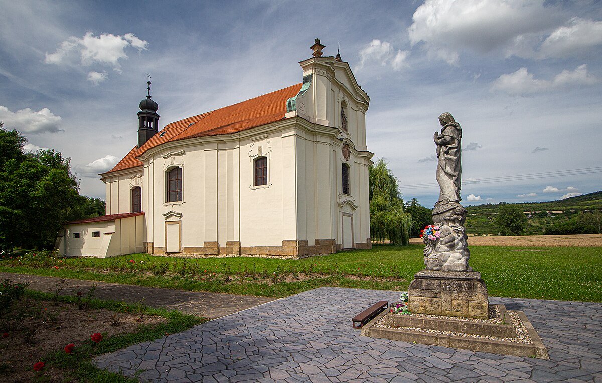 Navštívení Panny Marie