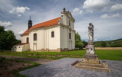 Navštívení Panny Marie