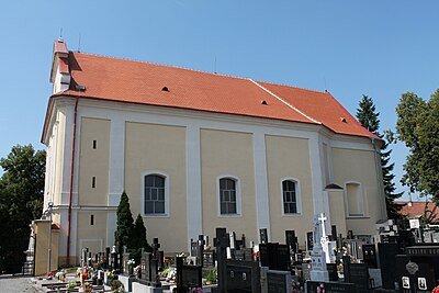 Kostel svatého Filipa a Jakuba