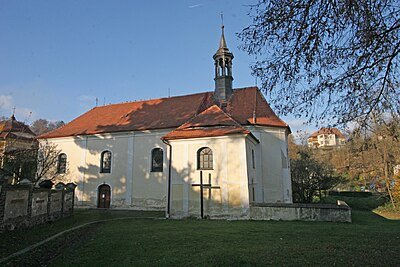 Narození Panny Marie