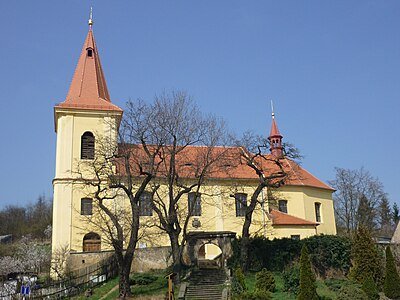 Nanebevzetí Panny Marie