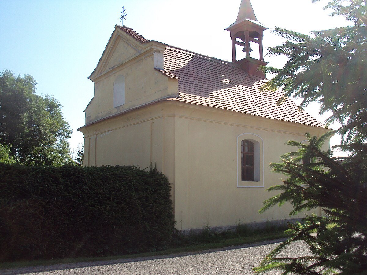 Nejsvětější Trojice