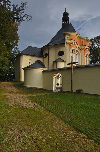 Kostel Povýšení svatého kříže