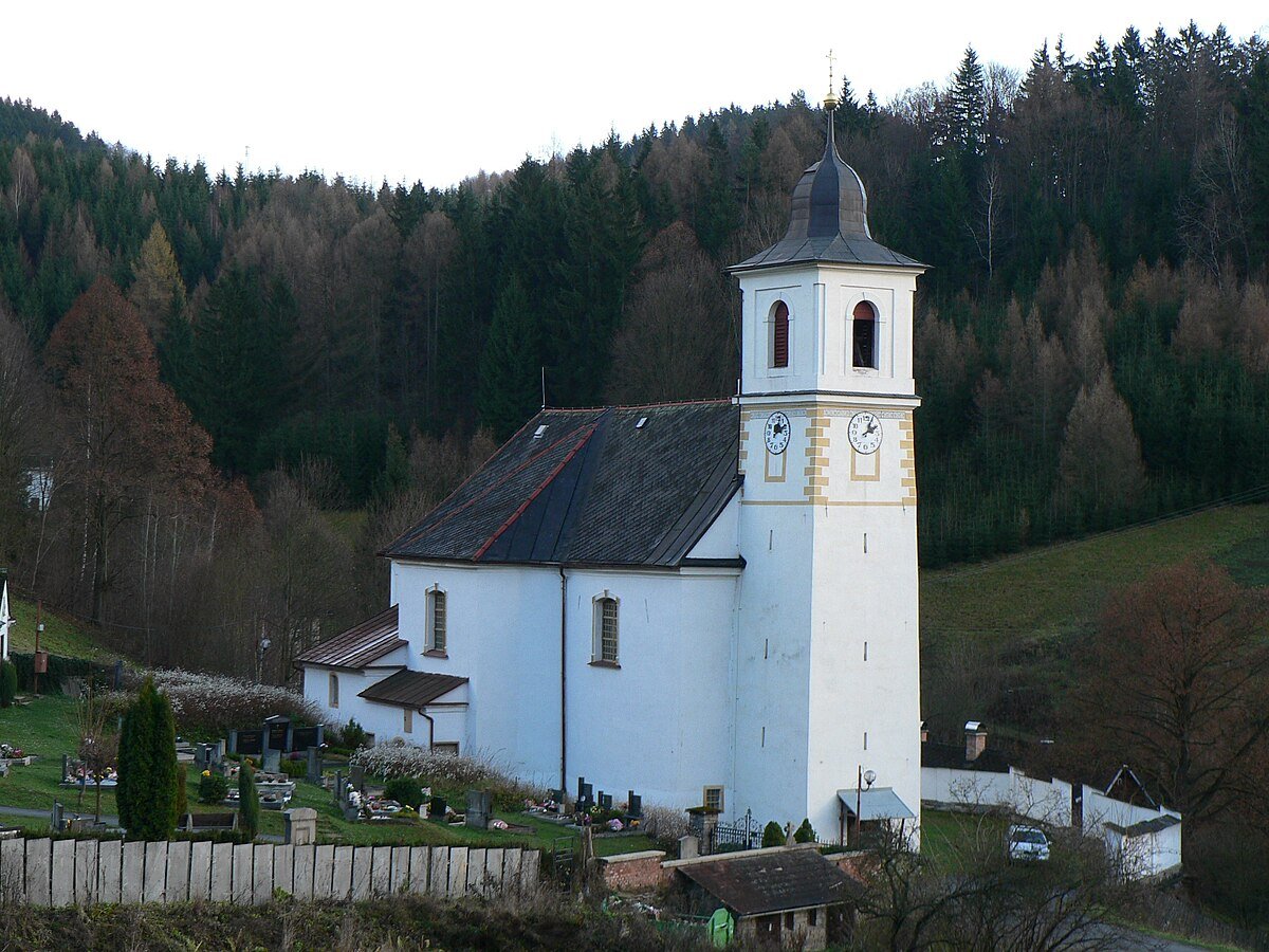 Sv. Mikuláš